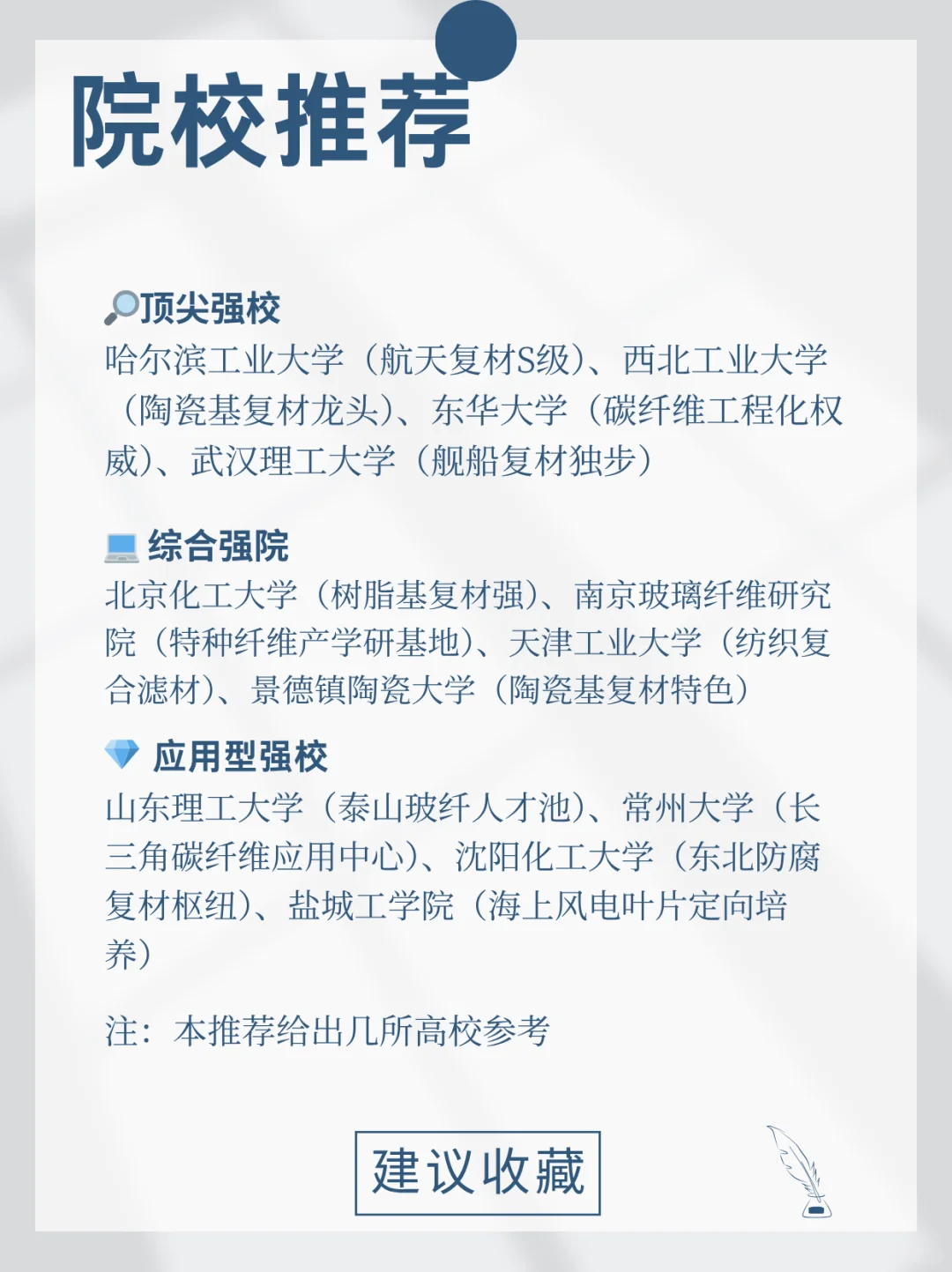 第53期-每天了解一个专业—复合材料工程