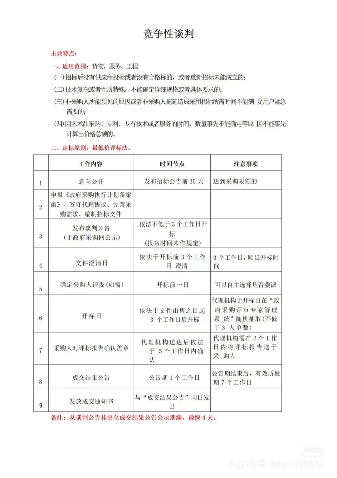 公开招标采购的主要内容