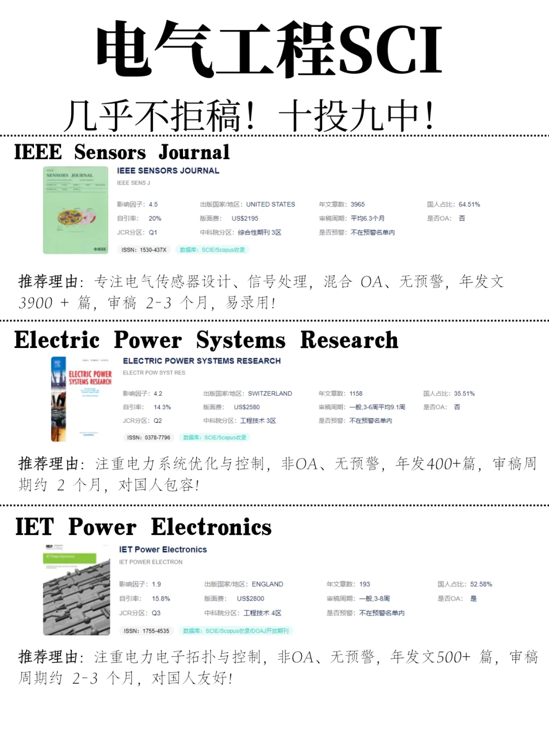 学电气工程的一定要刷到啊❗❗