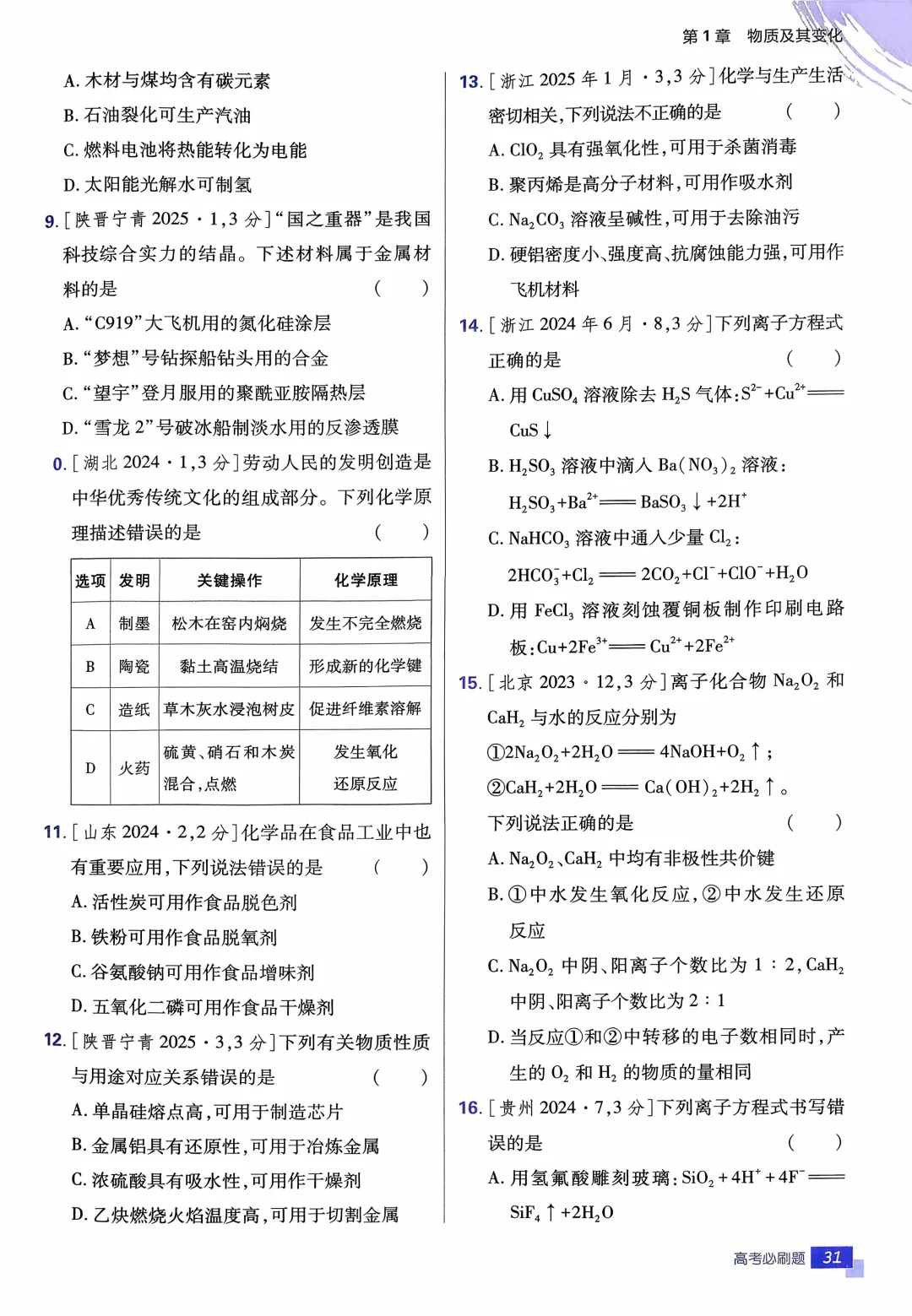 Day4 陌生方程式书写专题＋高考真题