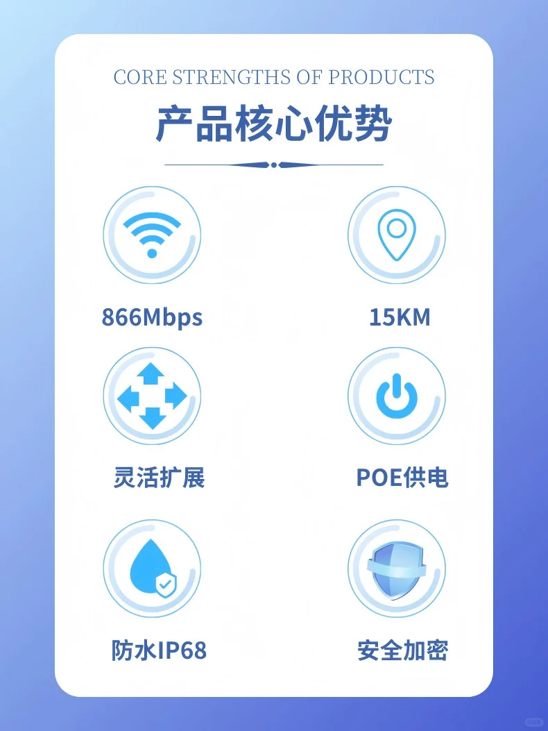 天野工业级无线网桥