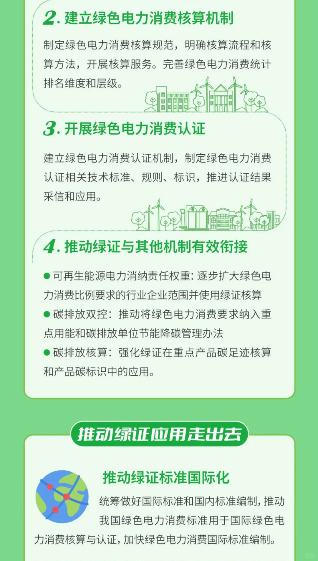 关于促进可再生能源绿色电力