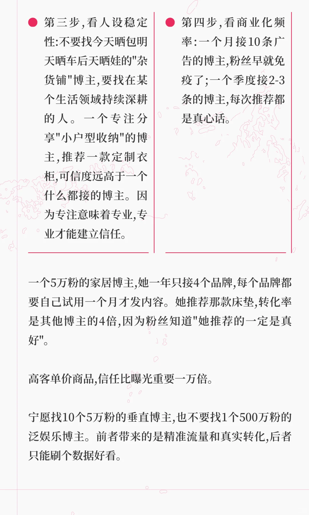 为什么家居/家装/健康品GMV增速翻倍?