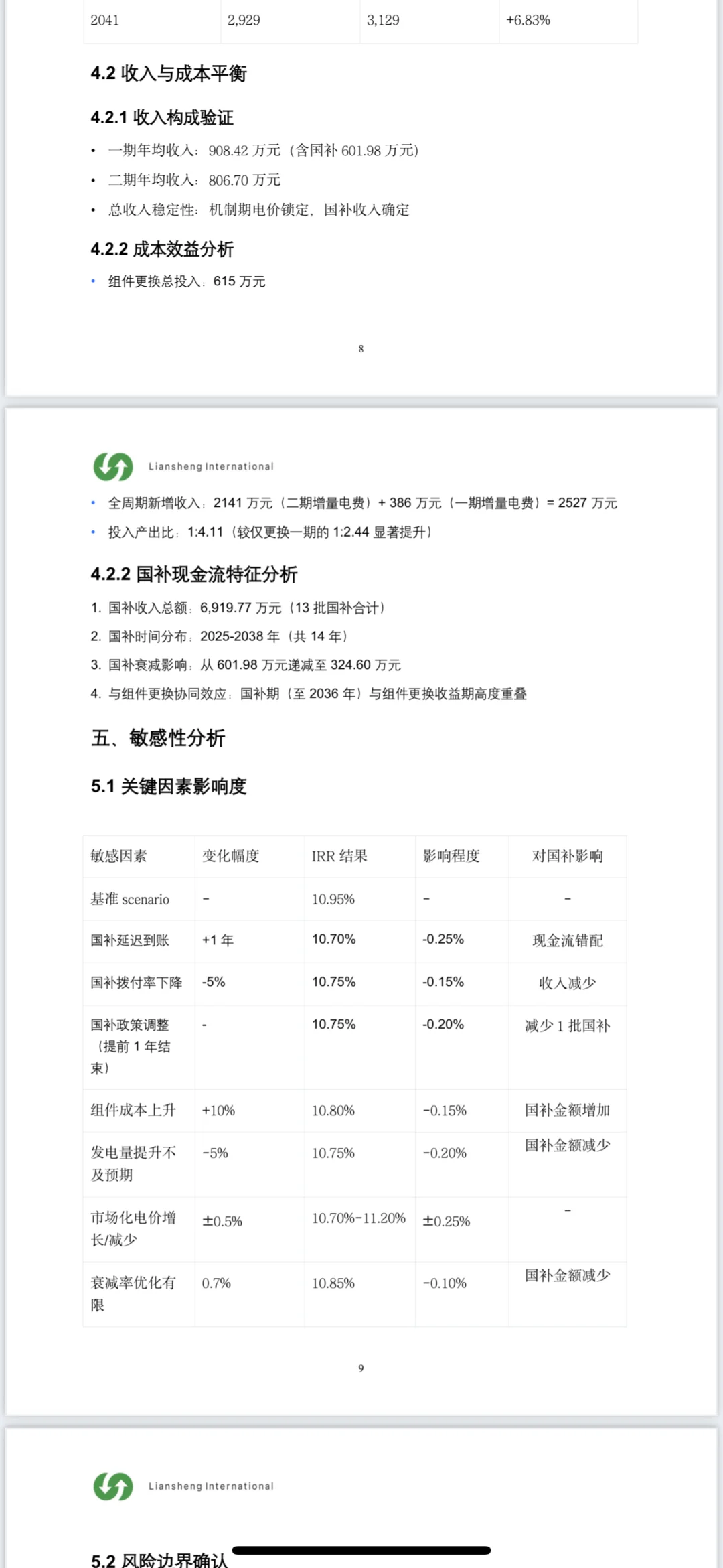 集中式光伏电站IRR10.98%，出售