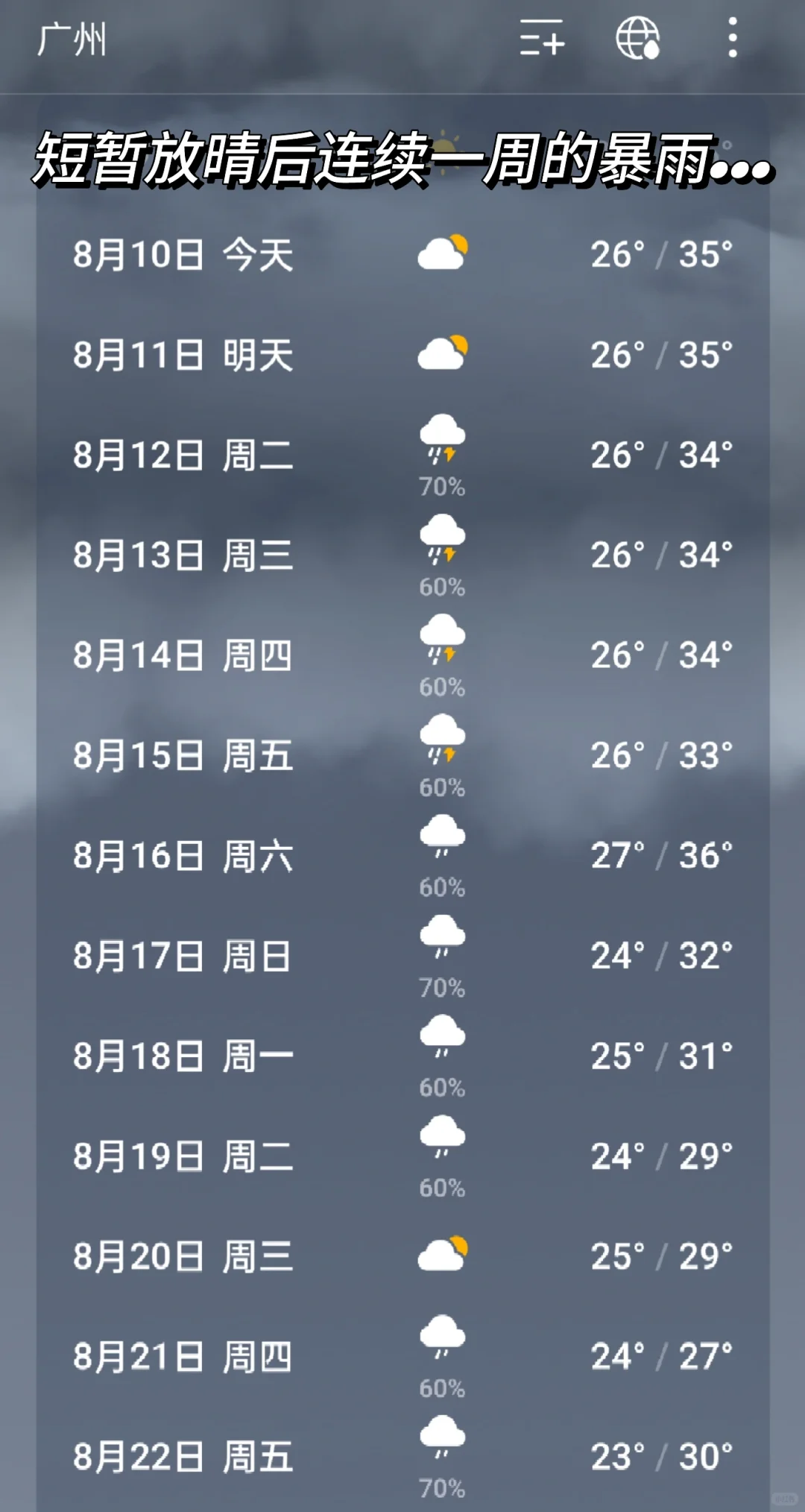 连续降雨暴击？刷这层漆，墙面从此不发霉！