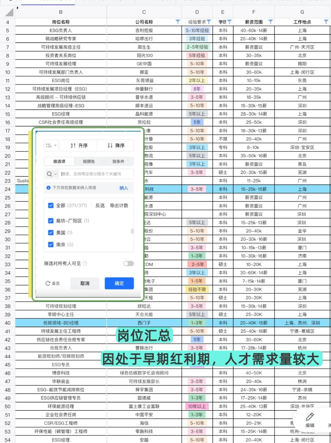 下半年,土木、建筑专业新方向要赢麻了?