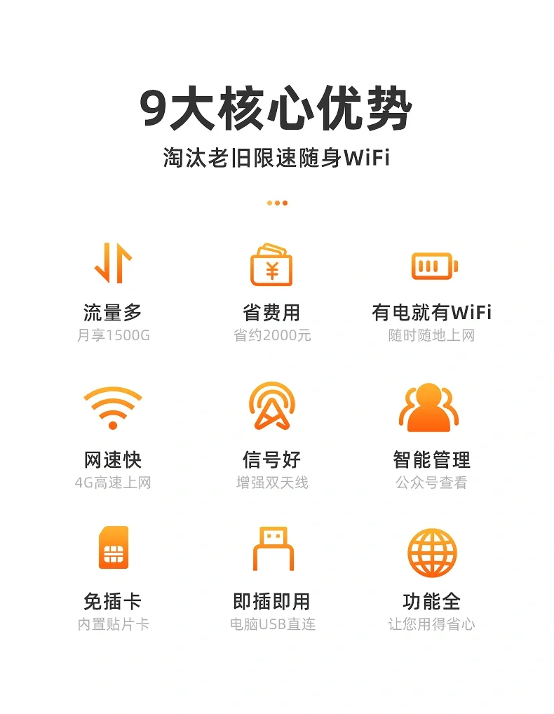 随身WiFi知识点