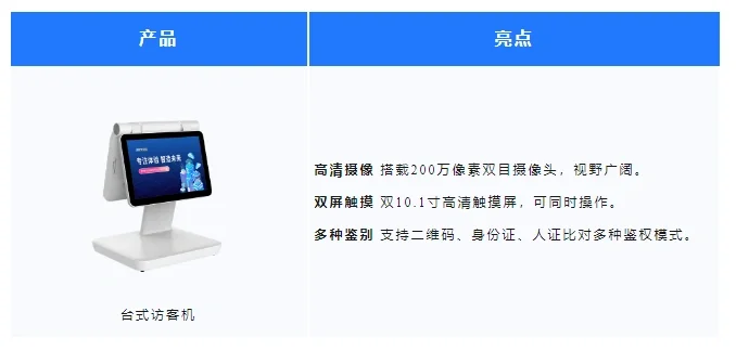 如何选购小宅人行门禁设备？看这篇就够了