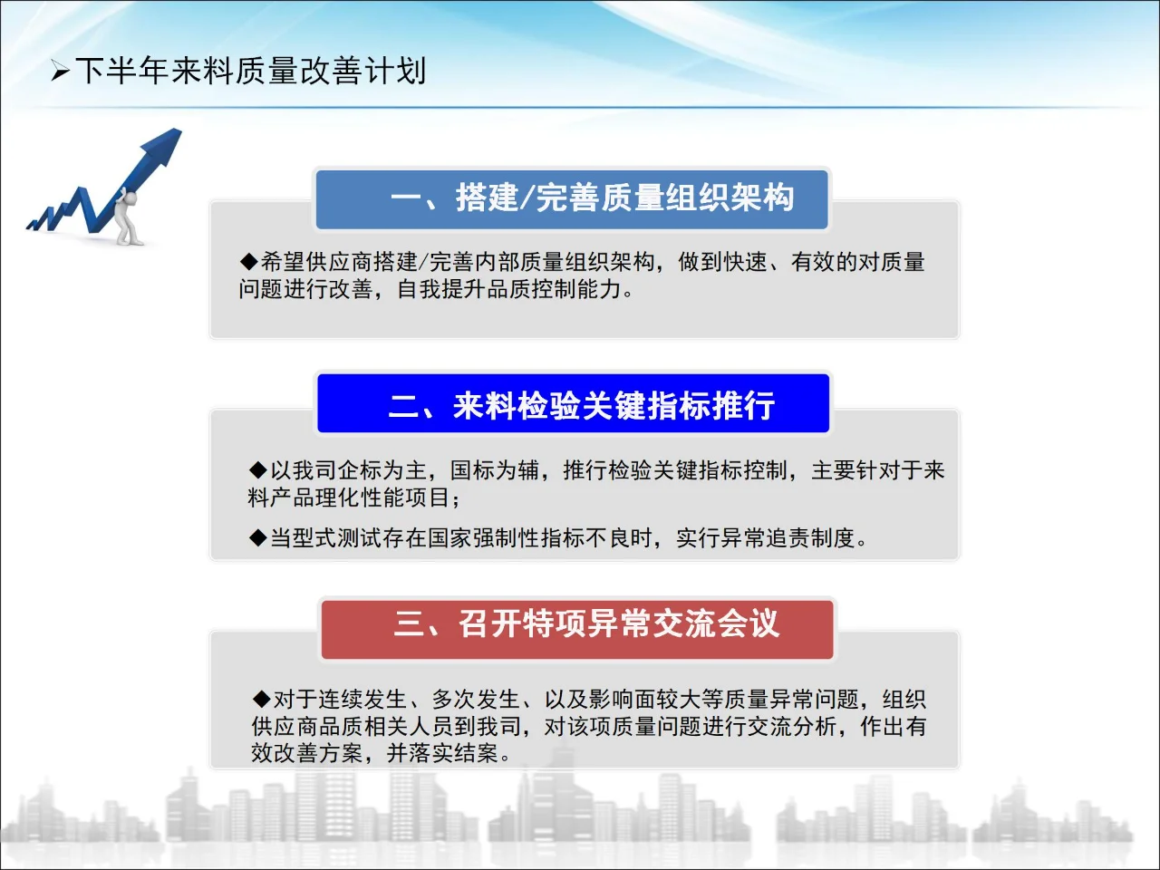 供应商大会品质报告