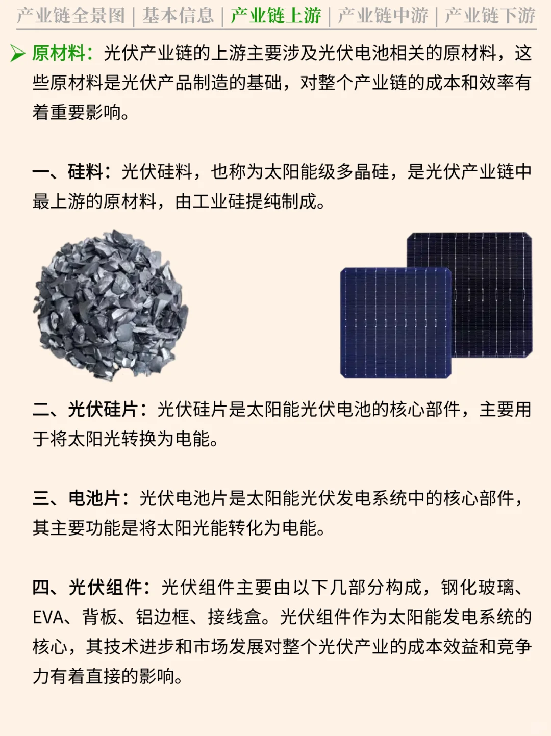 一天吃透一条产业链 NO.59 光伏产业链