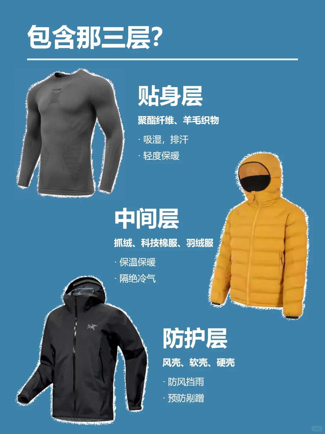 户外必看之『三层穿衣法』