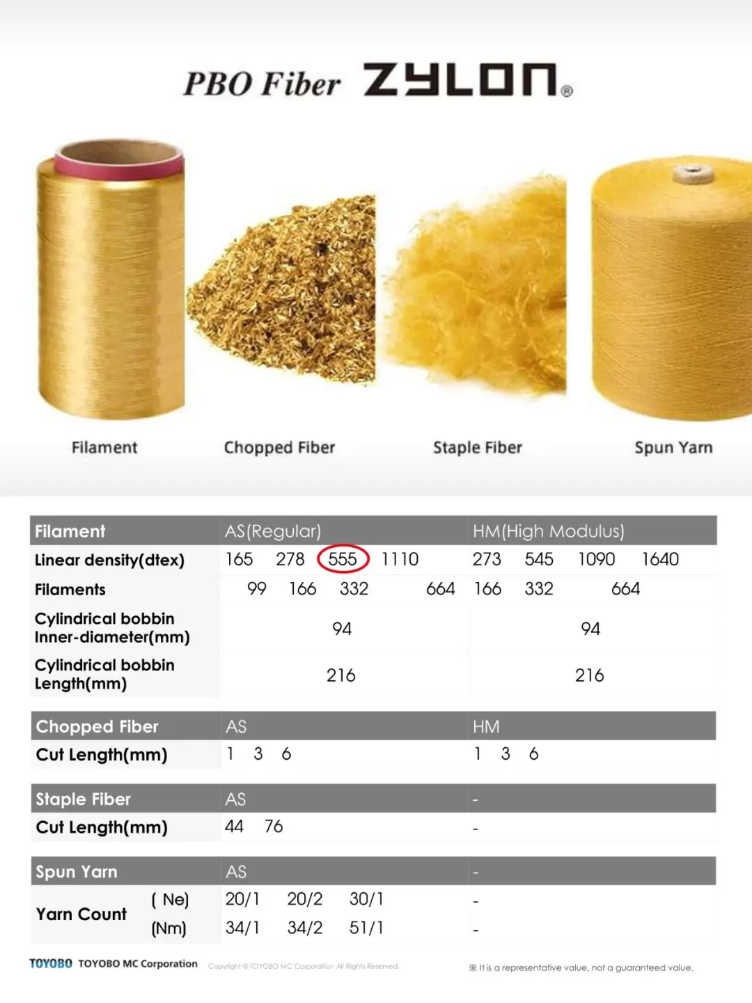 上新｜进口zylon黄金甲《天下第一》