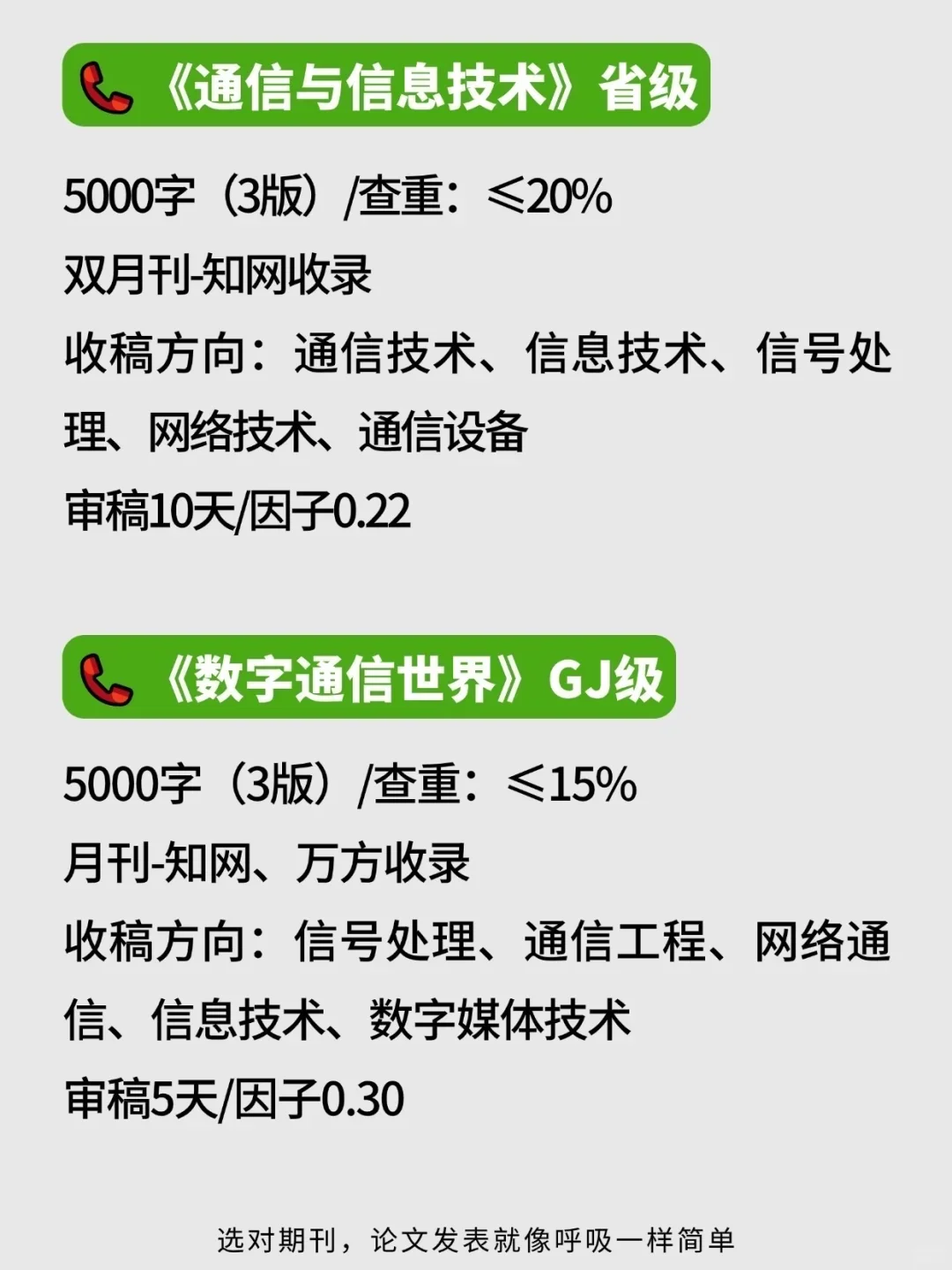 老天奶，通信工程专业的宝子一定要刷到啊！
