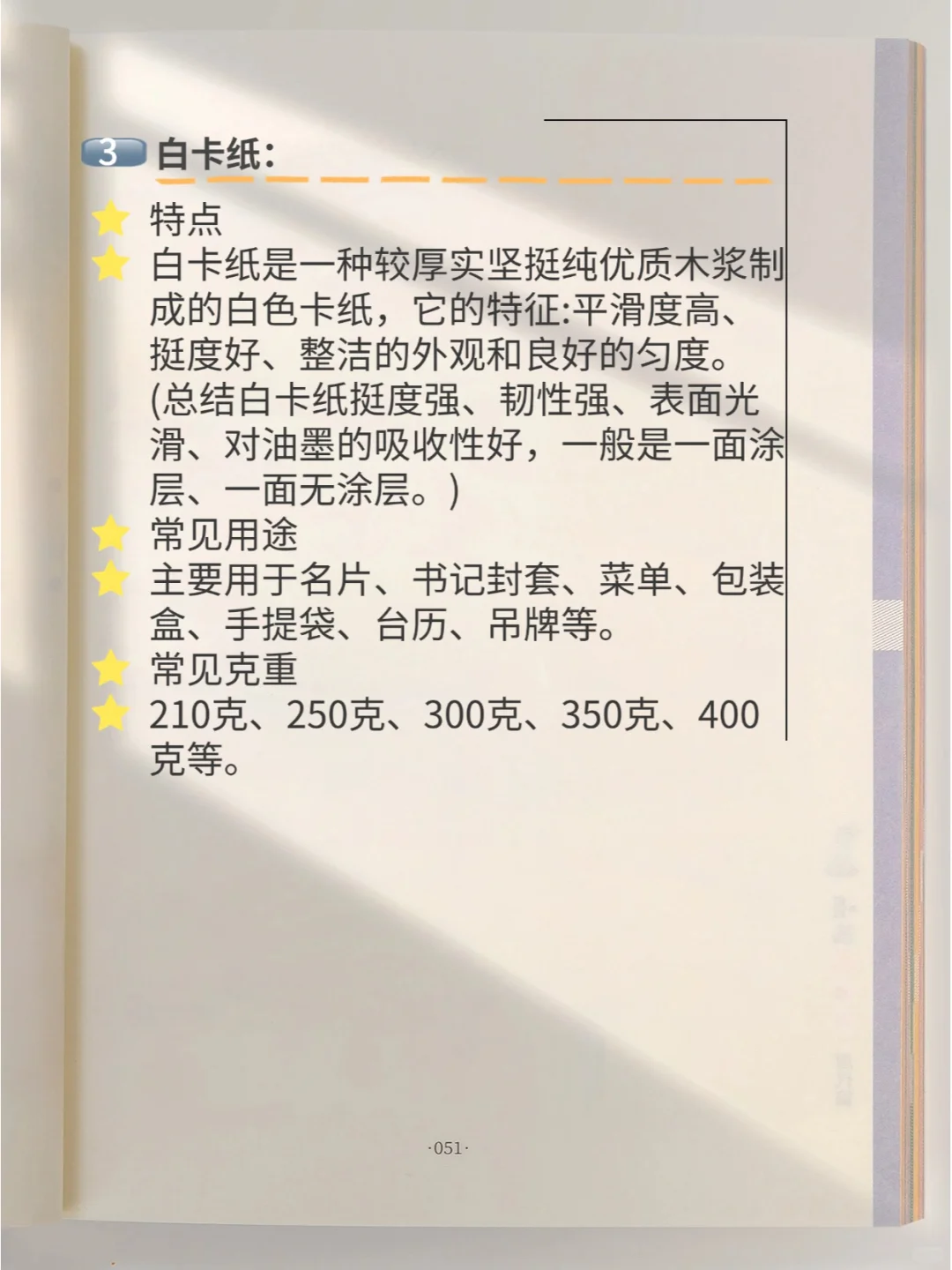 小白必须要知道的印刷纸张类型