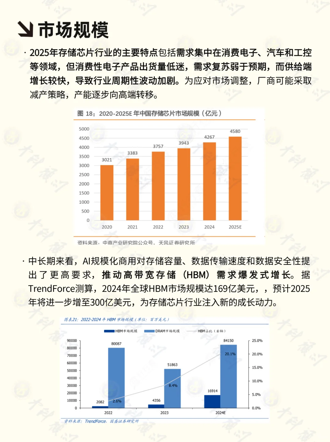 ?每天吃透一条产业链 存储芯片