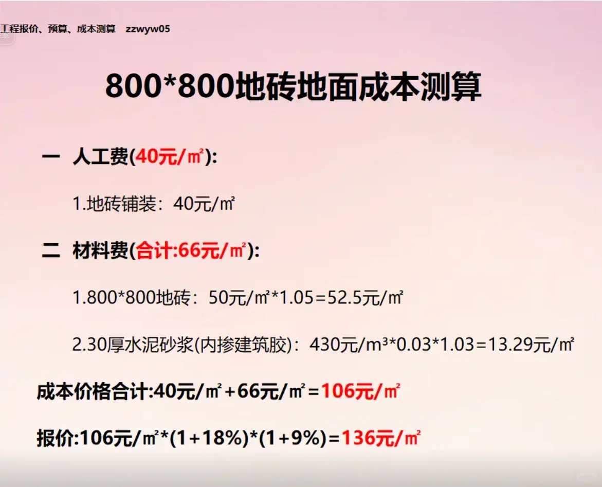 2025年建筑工程项目预算报价投标参考价