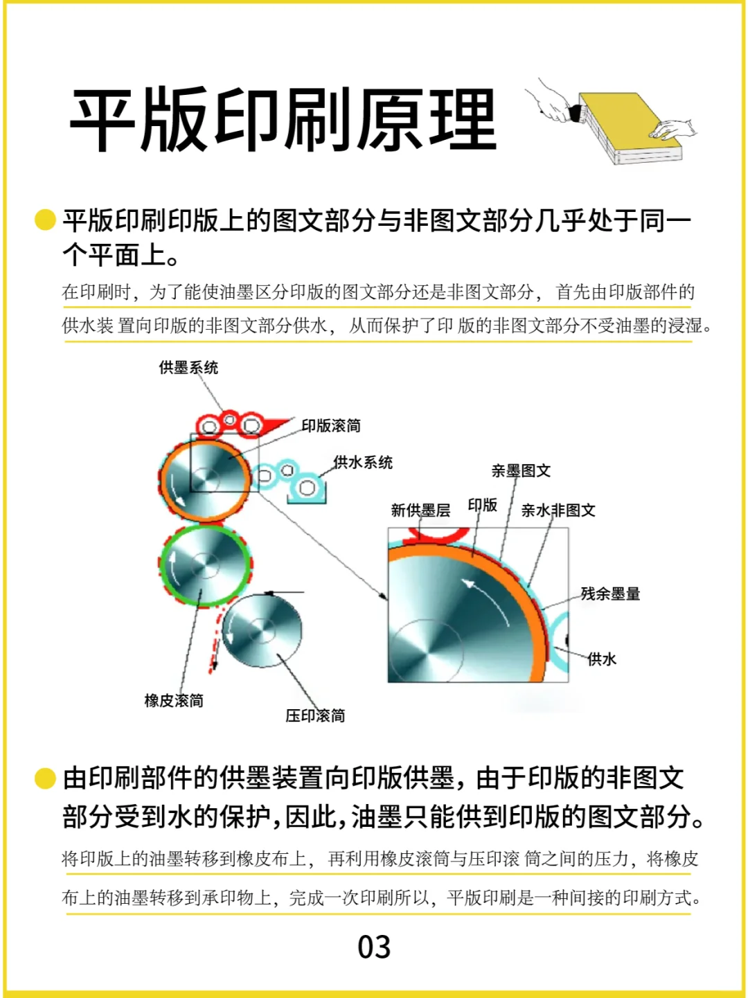 四种印刷方式与印前工艺流程分享！干货满满
