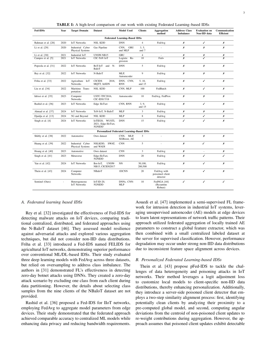 动态知识蒸馏提升入侵检测性能