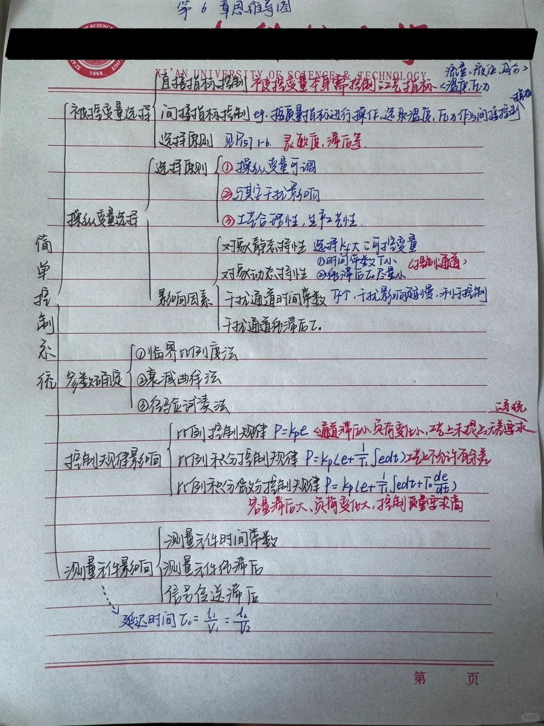 简单控制系统-思维导图