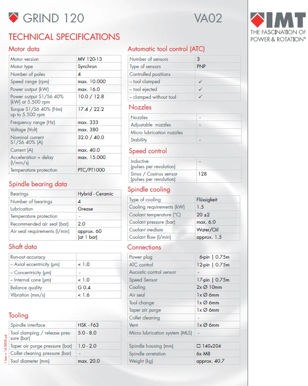 德国进口大扭矩磨削攻丝机器人磨床电主轴