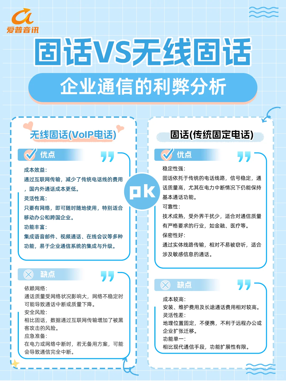 固话VS无线固话:企业通信的利弊分析