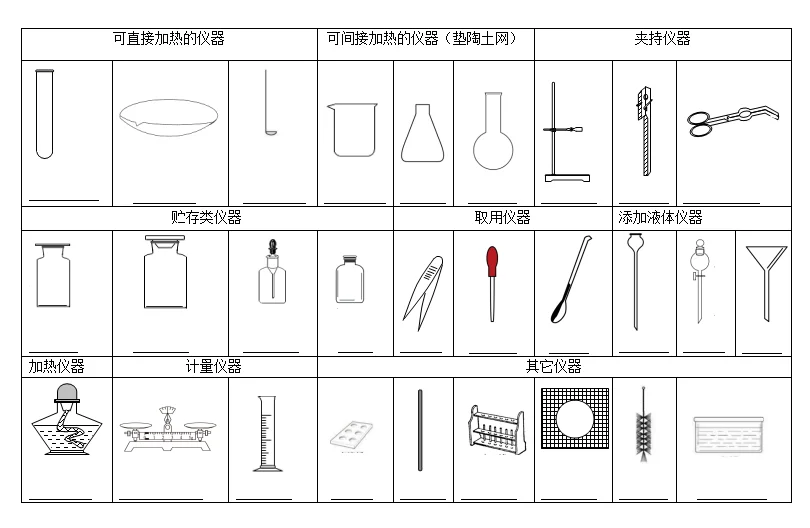 初中化学仪器默写