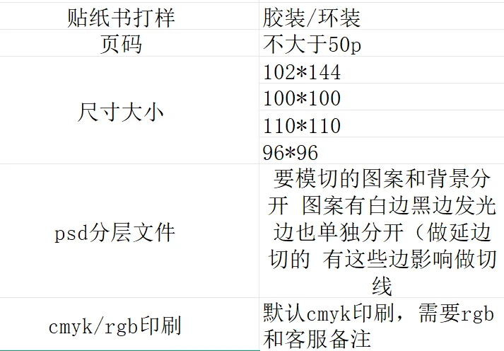 优惠活动 打样有福利?