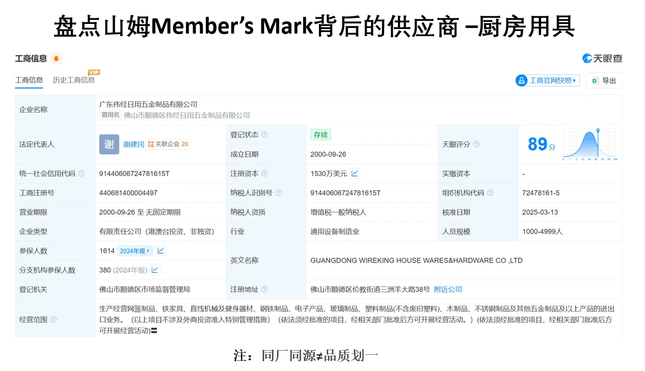 盘点山姆背后的供应商-厨房用具（6）