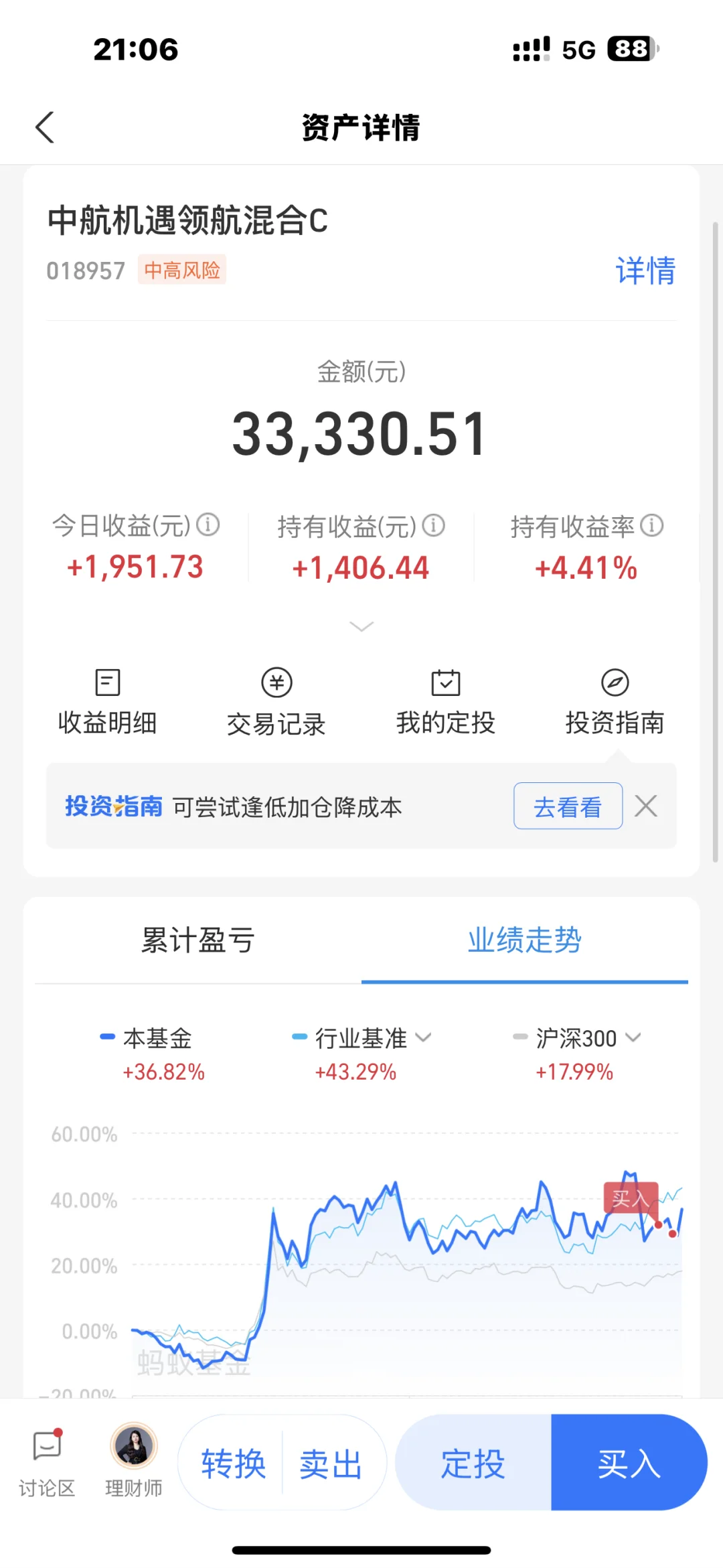 半导体，通信设备
