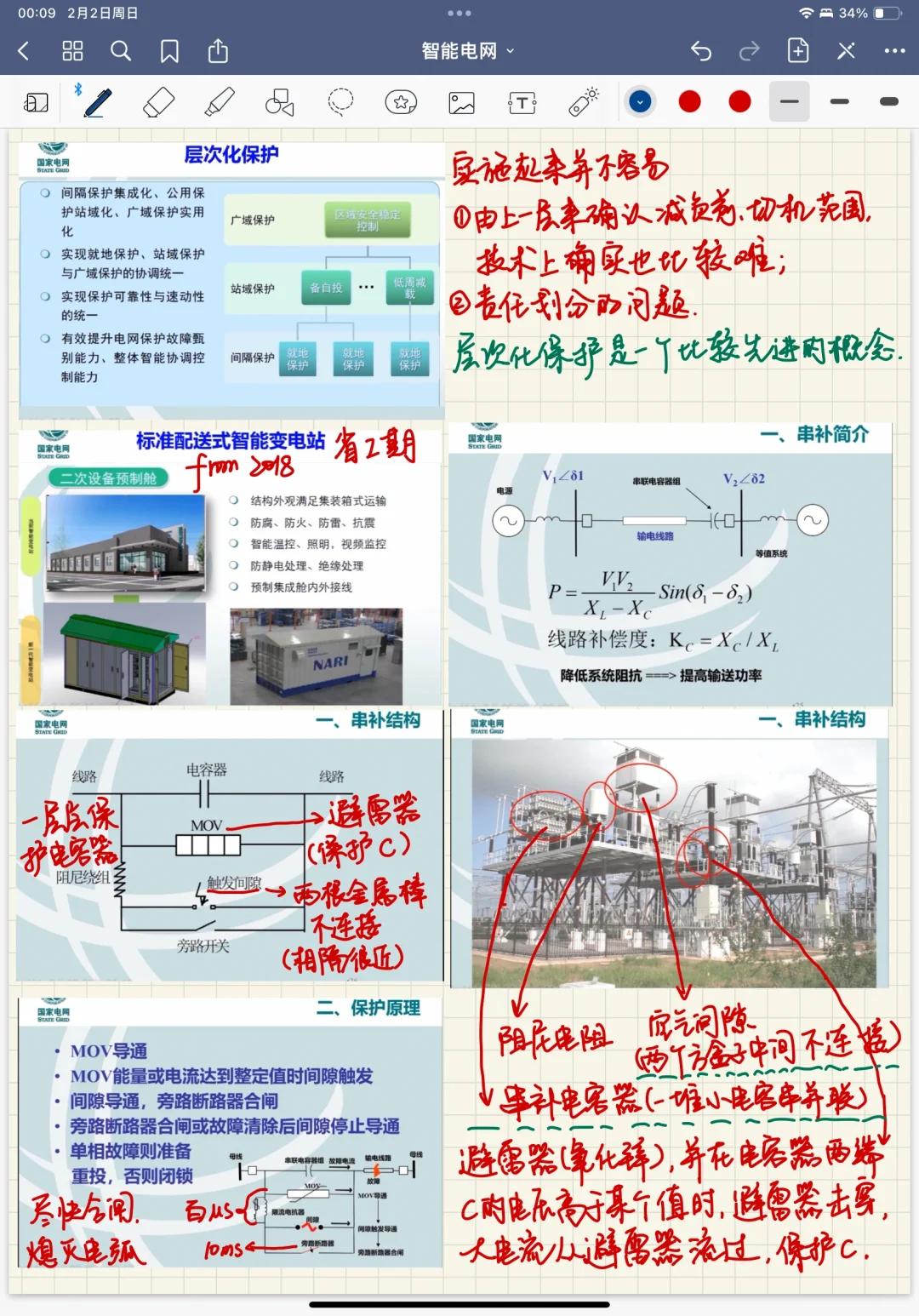 学习笔记——智能电网day13