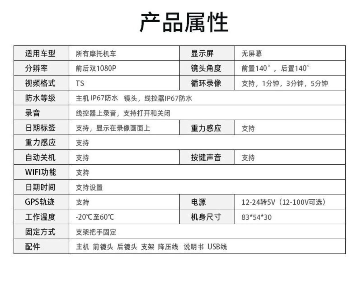 摩托车行车记录仪推荐
