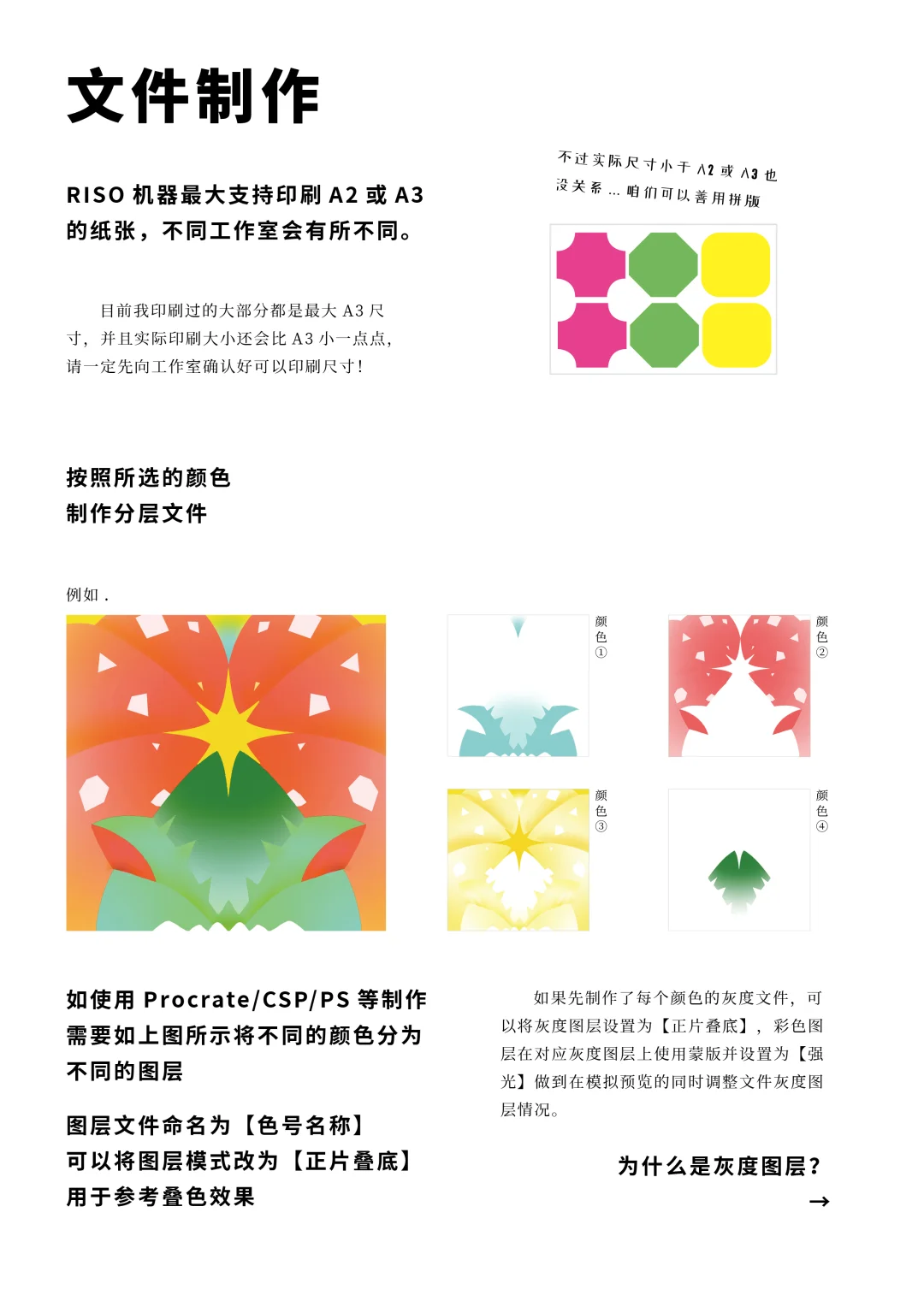 或许是更适合【主催】的Riso印刷分享