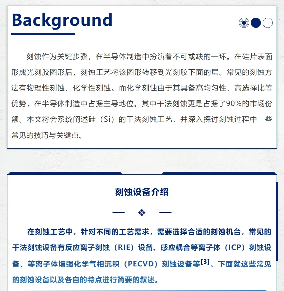 硅干法刻蚀关键点