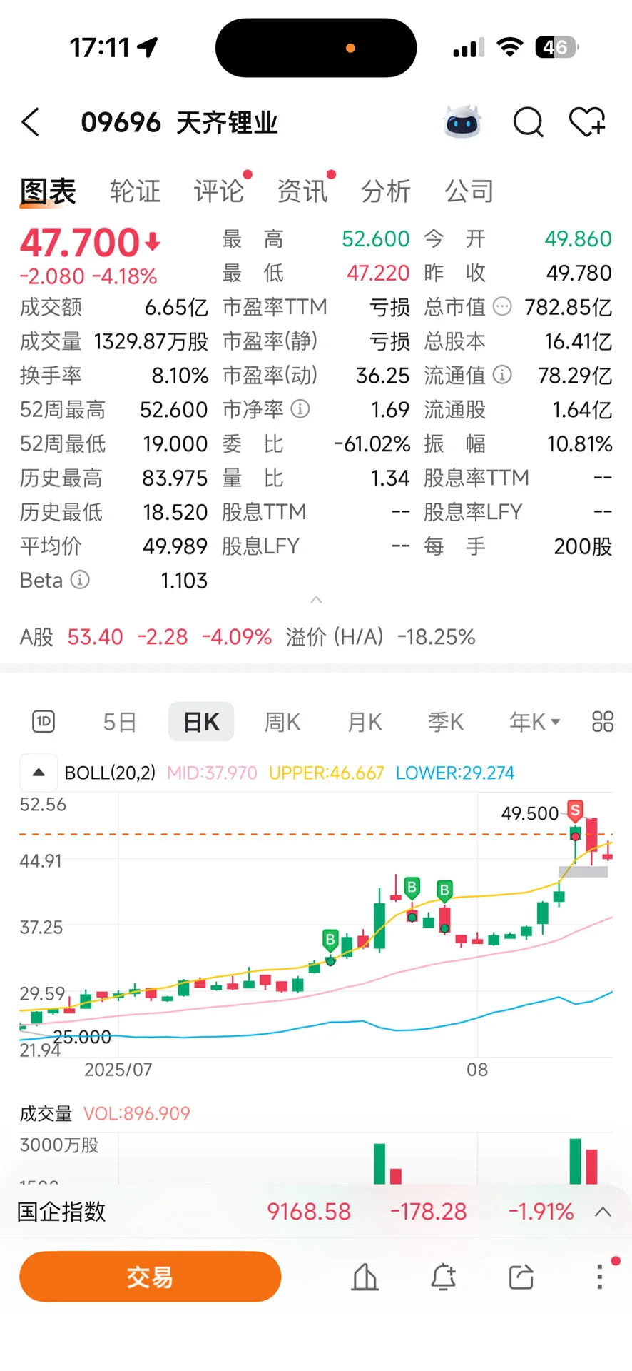 换换口味买别的