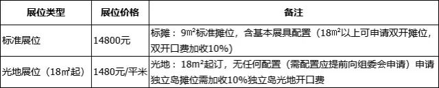 2025广州跨境电商交易会（CCEf）参展入口