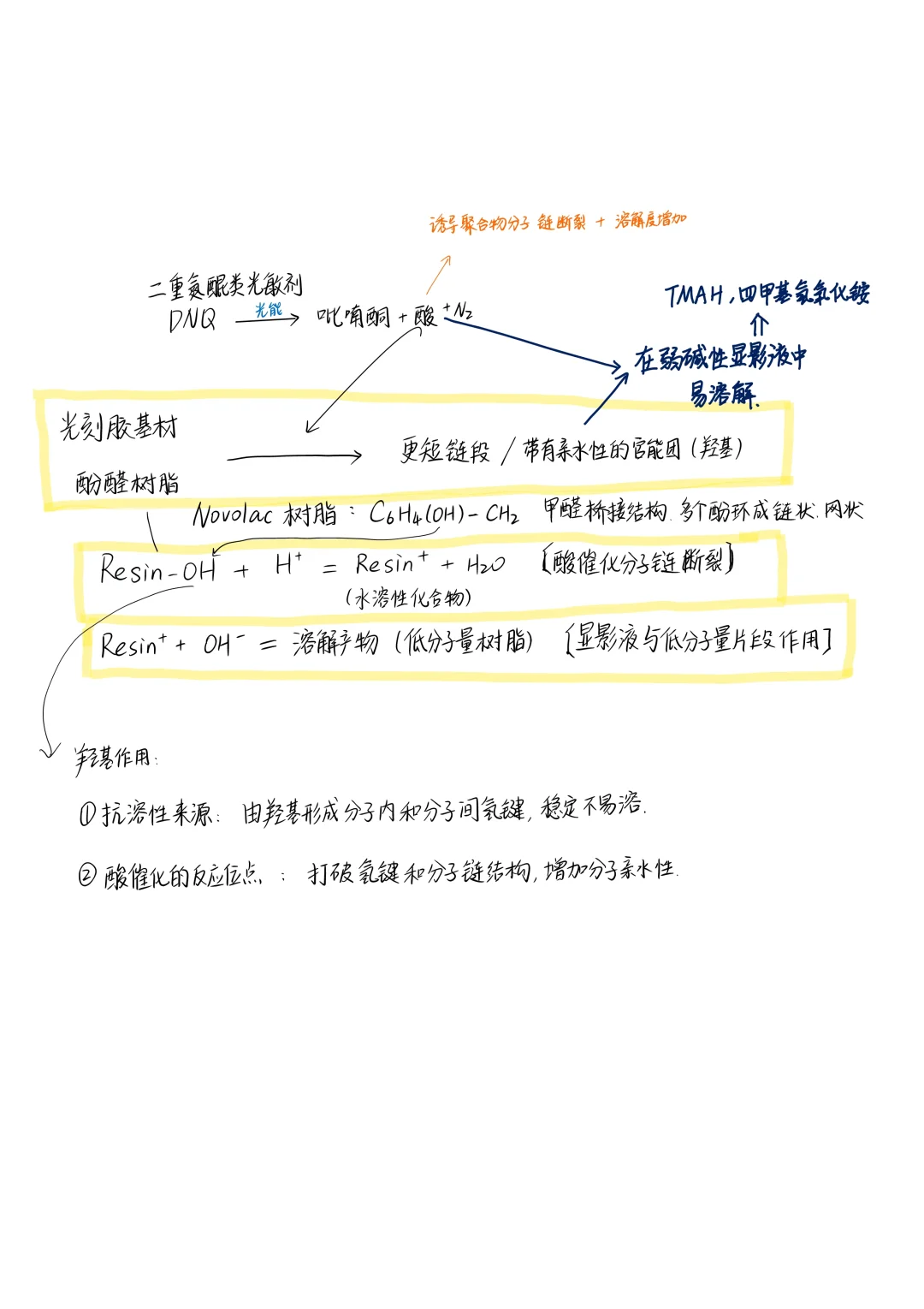 学习笔记|AZ5214光刻胶反转工艺流程+原理