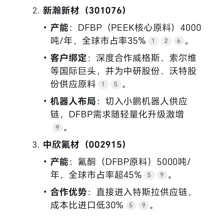 PEEK材料强关联公司