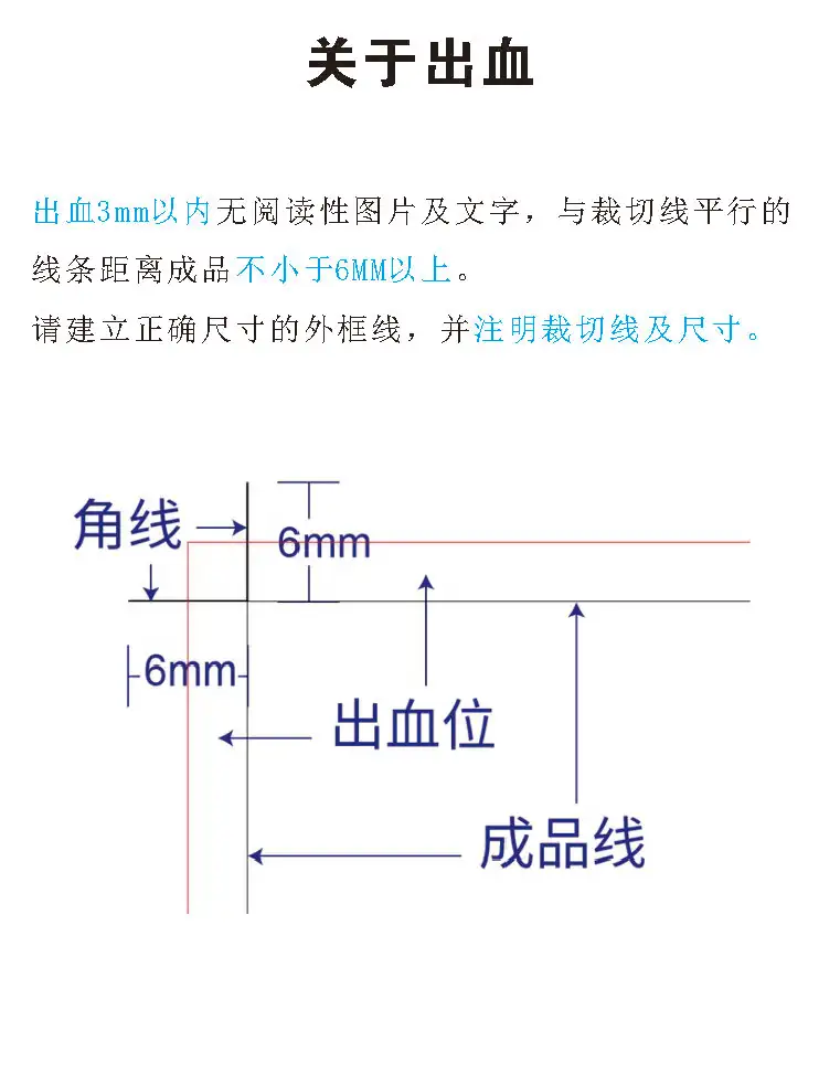 上机印刷基本要求