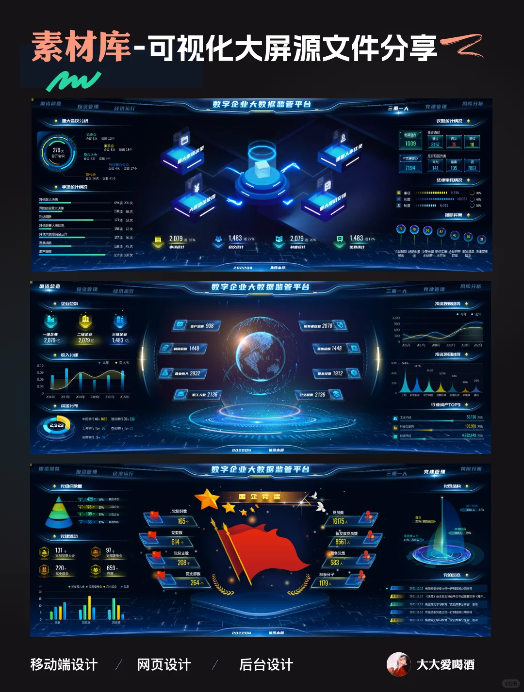 福利送不停-六页可视化大屏原件免费分享