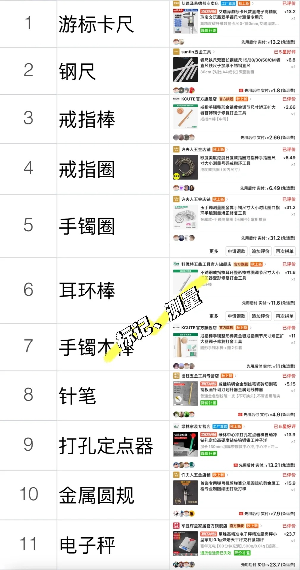 适合新手入门的金工基础工具清单它来了!