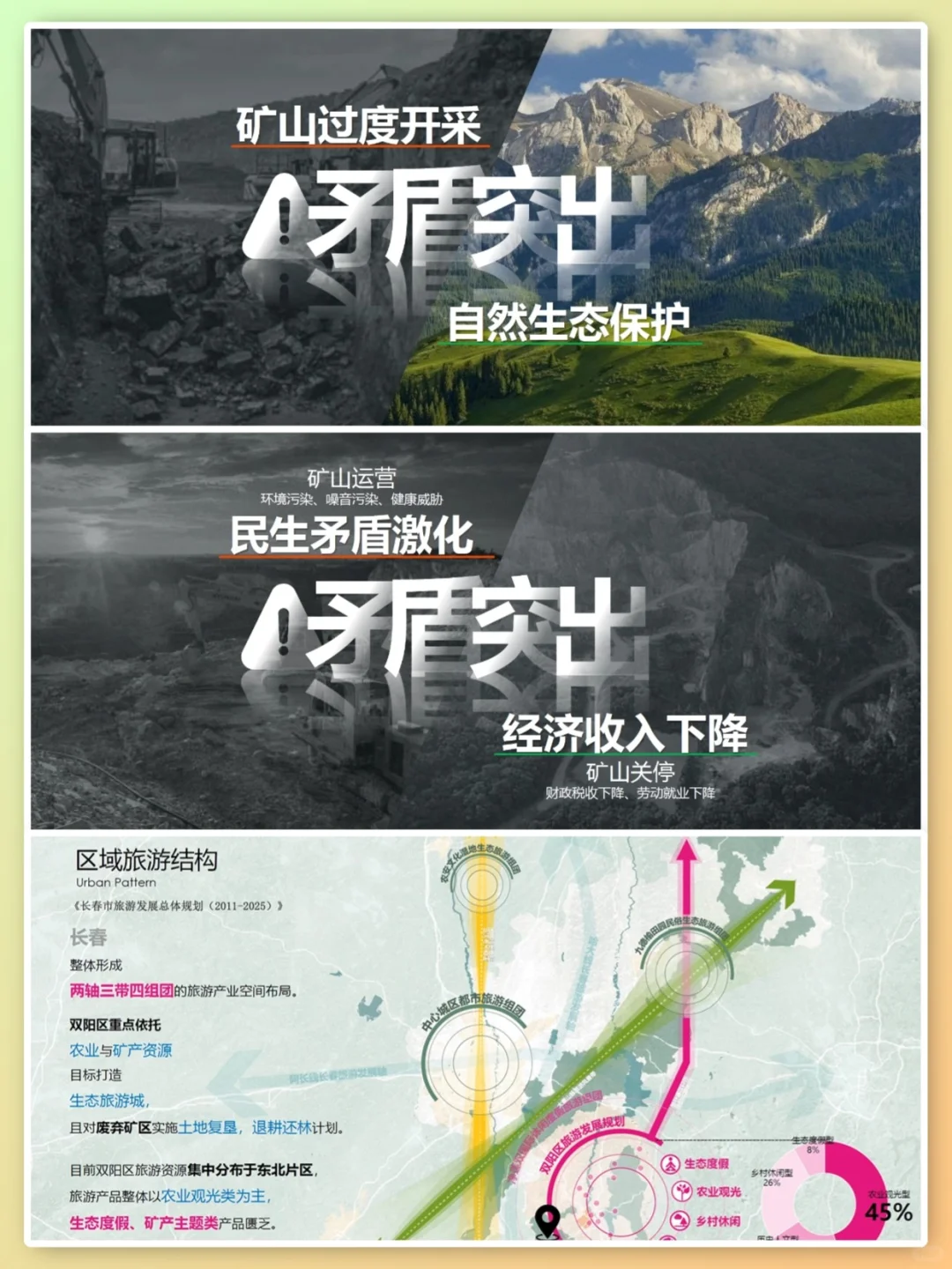 VOL.52 EOD矿山生态修复概念策划规划方案