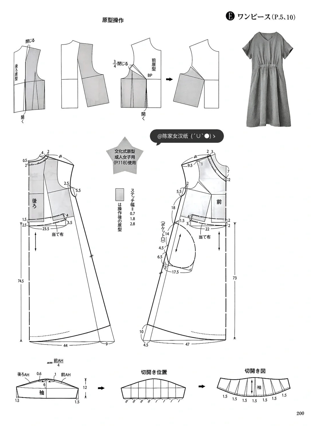 Style book2025年盛夏裁剪图
