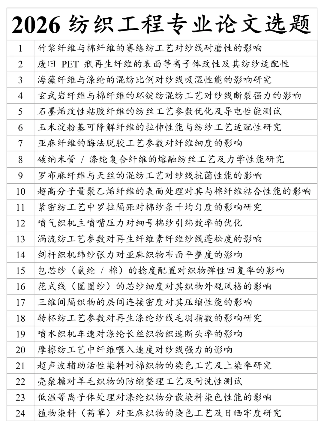 拜托?纺织工程的宝子们一定要刷到啊