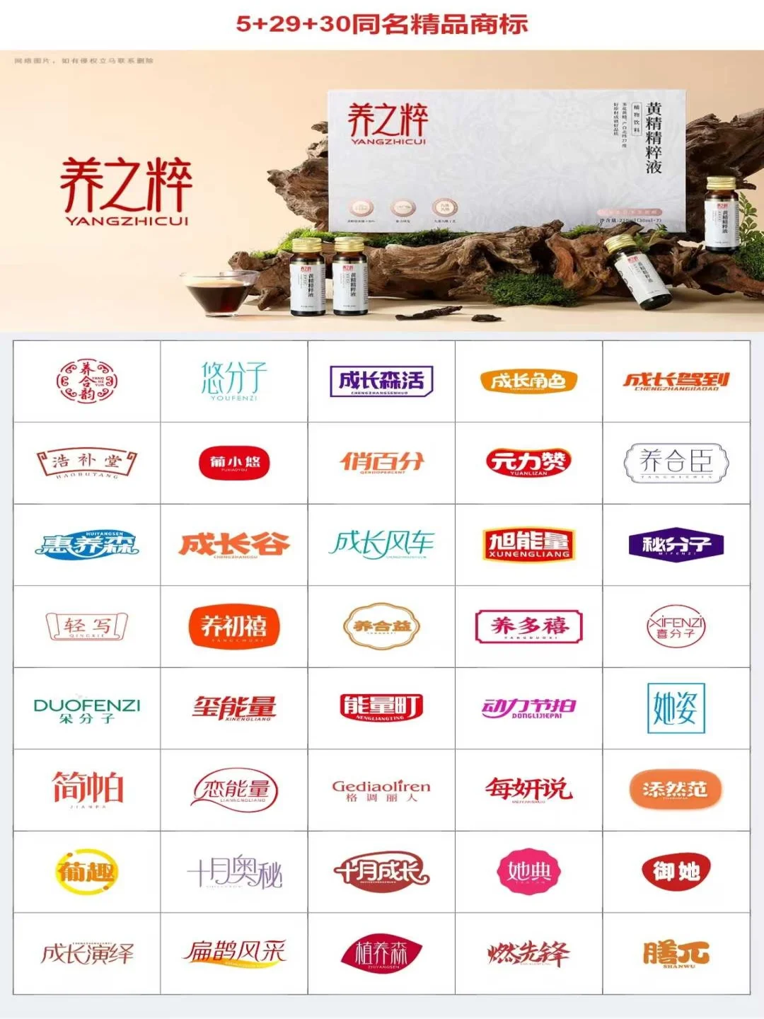 5+29+30同名药食同源，保健食品商标
