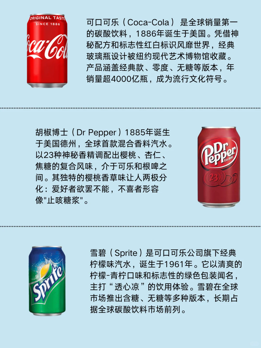 全球畅销汽水品牌?你喝过几种？