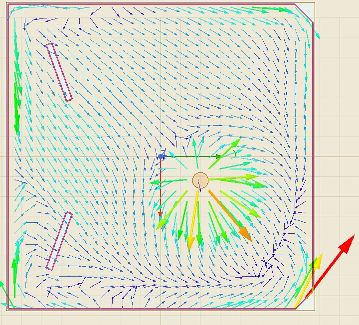 深入研究电流分布?