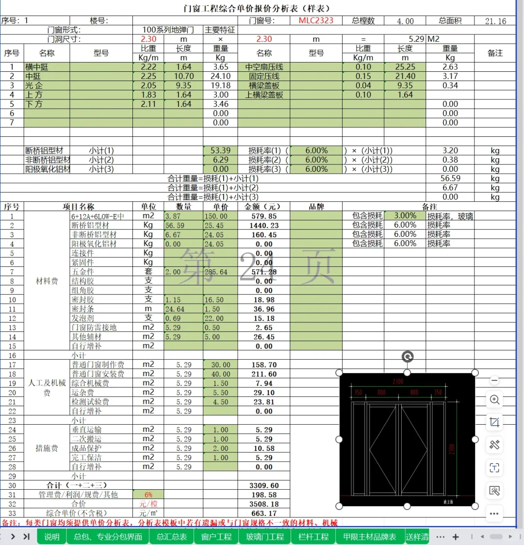 2023年门窗及栏杆工程中标清单