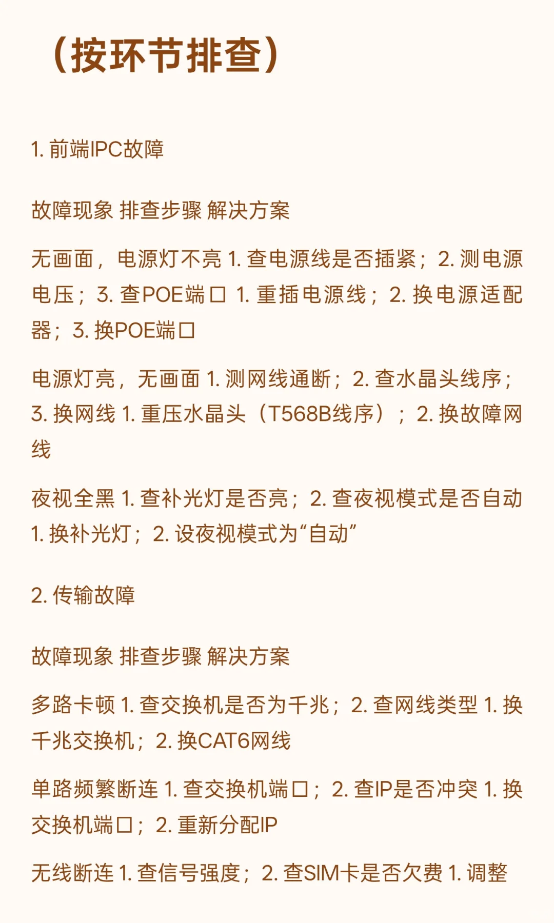 一天一个智能化系统—监控