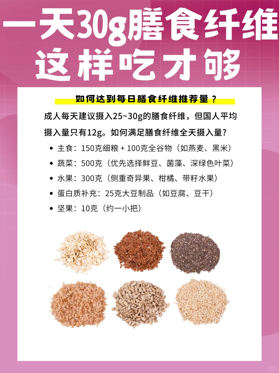 一天30g膳食纤维怎么吃?附超全食物清单