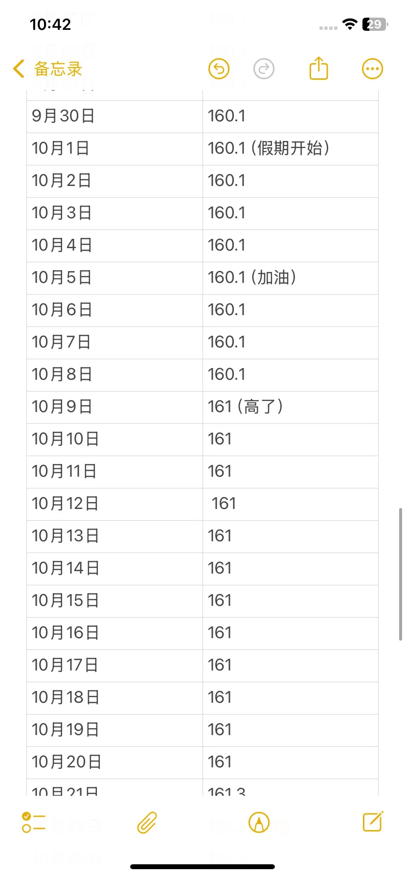 景的拉伸打卡第115天，已长3cm！！